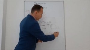 Что такое фрикулинг. Виды фрикулинга