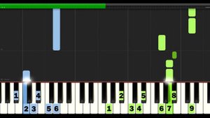 Linkin Park - In The End | Easy Piano Tutorial