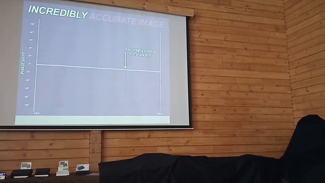 Основные особенности усилителей и акустики Alpine R-Series смотреть онлайн