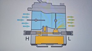 Настройка карбюратора на бензопилах