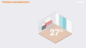 Как установить и подключить КОНДИЦИОНЕР?