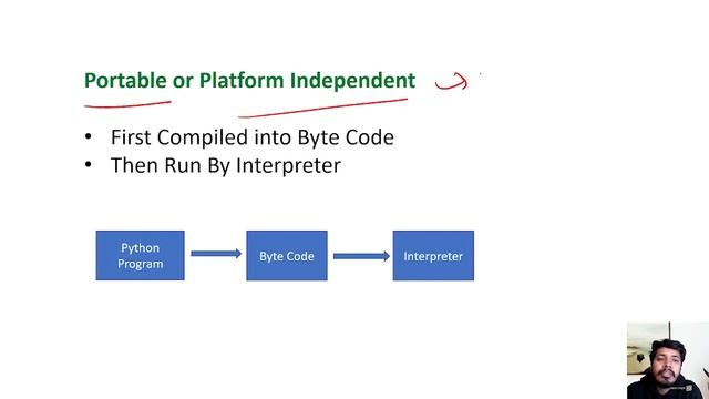 Python Tutorials for Beginners: Introduction to PYTHON and it's Features