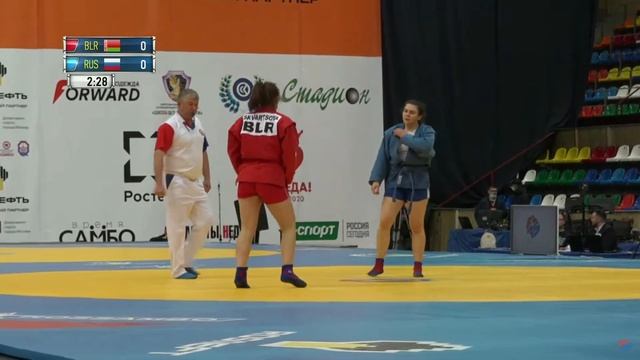World SAMBO Cup Kharlampiev Memorial 2020