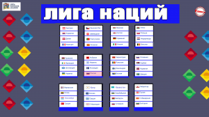 Лига Наций. 5 тур. Результаты, расписание, таблица. Над кем Франция добилась 1-ой победы?