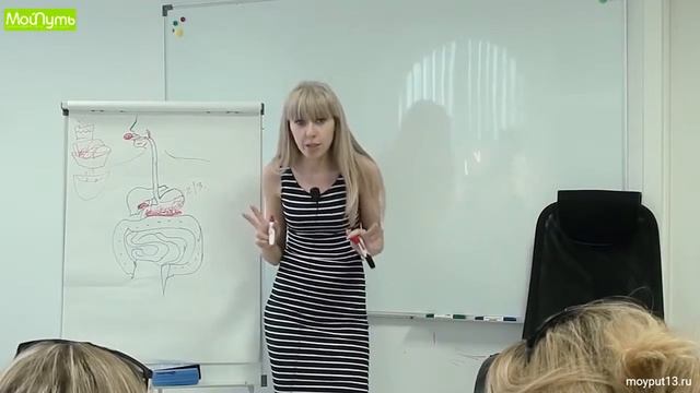 Как движется пища смотреть онлайн