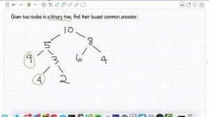 [Interview Question] Lowest Common Ancestor in Binary Tree