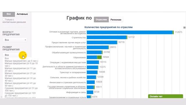 Модуль "Организации" маркетингового бизнес-справочника KazDATA смотреть онлайн