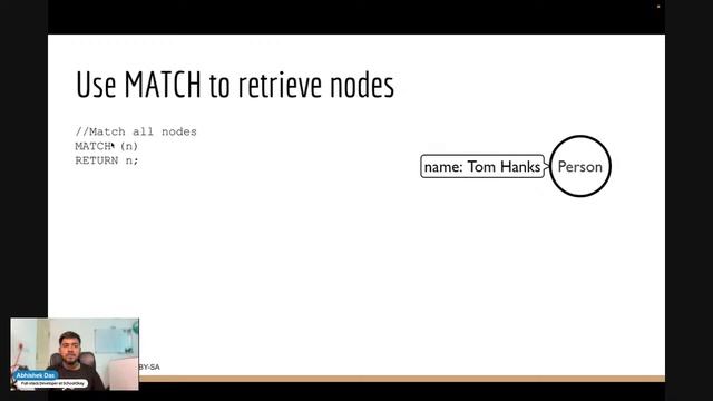 Exploring Graph Database with Neo4j DB and Docker Desktop смотреть онлайн