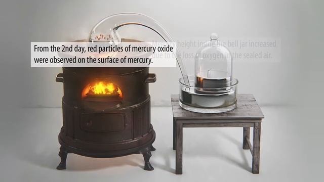 Apparatus Used by Antoine Lavoisier смотреть онлайн