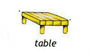 How to Pronounce Table in British English