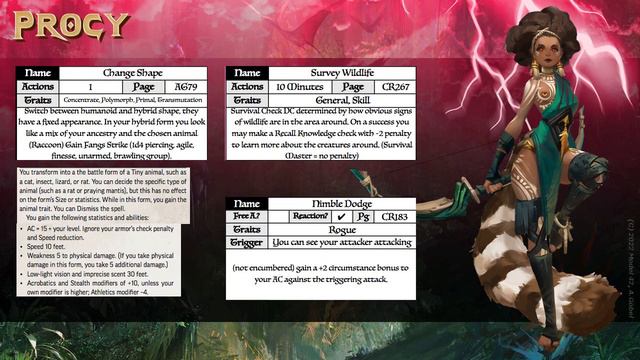 Procy - Gnome Beastkin Rogue - Pathfinder 2E Character Concept Guide смотреть онлайн