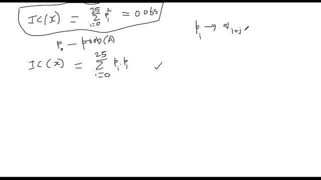 The Index of Coincidence and Cryptanalysis of Shift Cipher