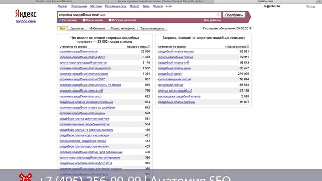 SEO разборка #229 | Свадебные и вечерние платья СПб | Анатомия SEO