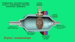 Экономия бензина активаторами Дудышева - до 30%