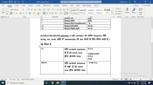 Python Programming Python Operator  Class 5