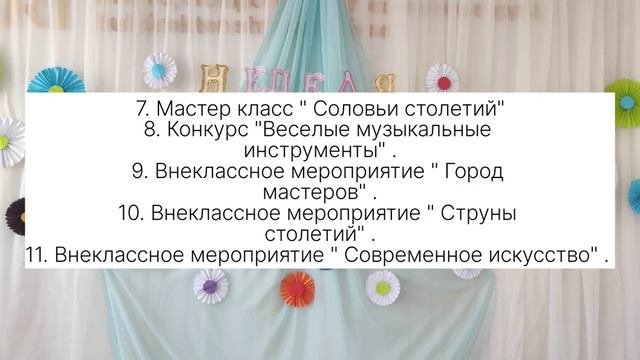 Открытие недели эстетического цикла 2022/2023 учебный год