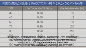 Калькулятор расчета количества вязальной проволоки для армирования ленточного фундамента