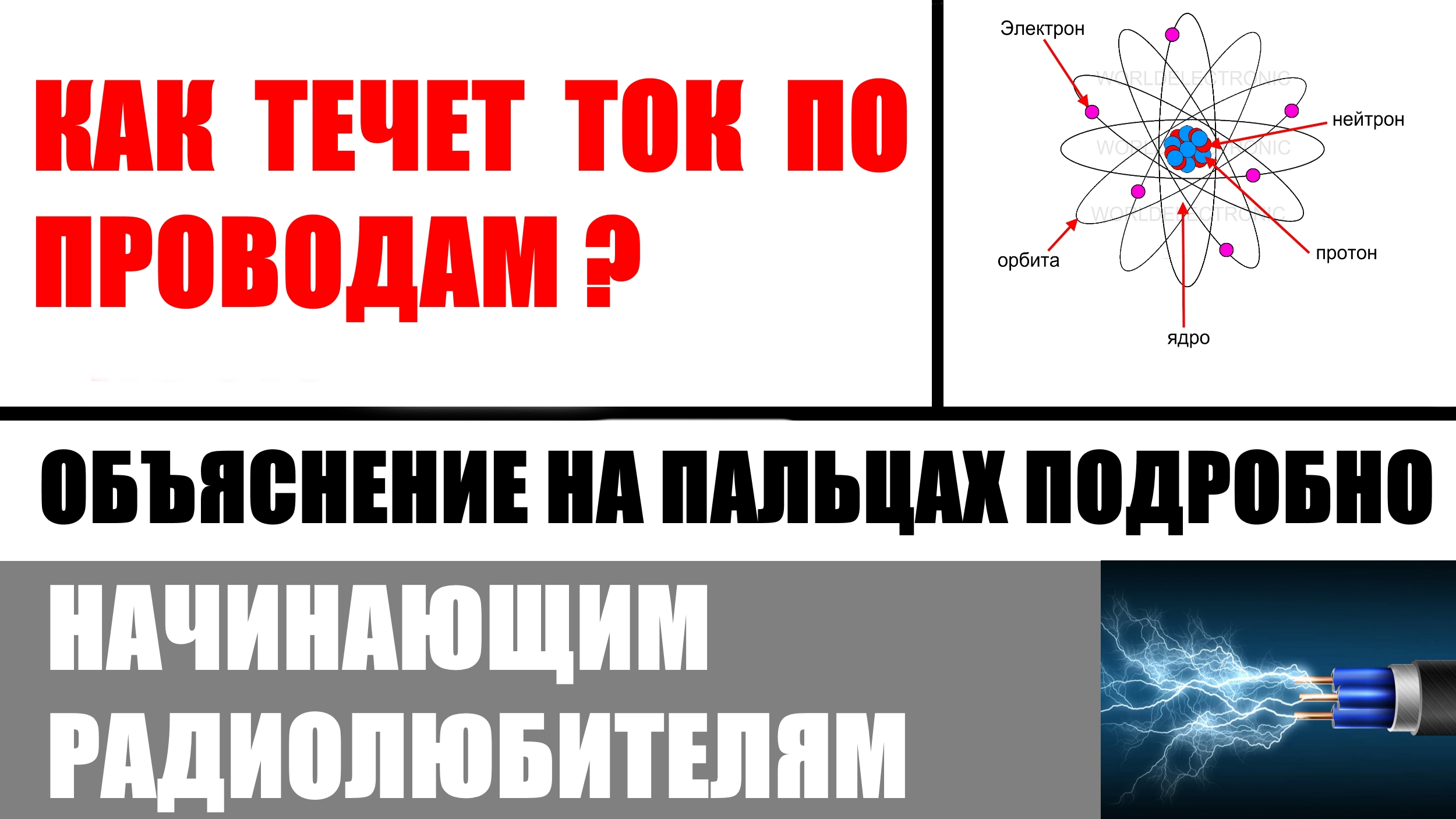 Ток- Напряжение. Что Это?