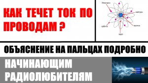 Ток- Напряжение. Что Это?