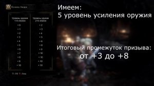 Dark Souls 3 Гайд • Как работает онлайн и система вторжений / Игра по сети / Призыв / Ковенанты