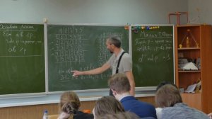 Принципы шифрования, Малая теорема Ферма