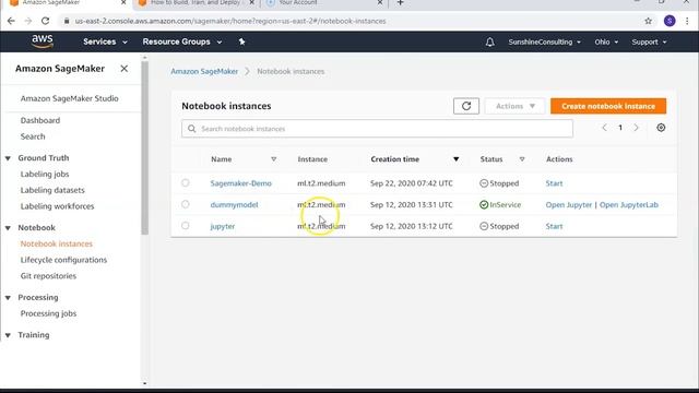 AWS SageMaker Tutorial | Introduction To AWS SageMaker | AWS Tutorial For Beginners | Simplilearn