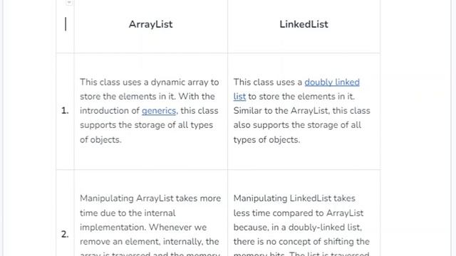 ArrayList vs LinkedList in Java