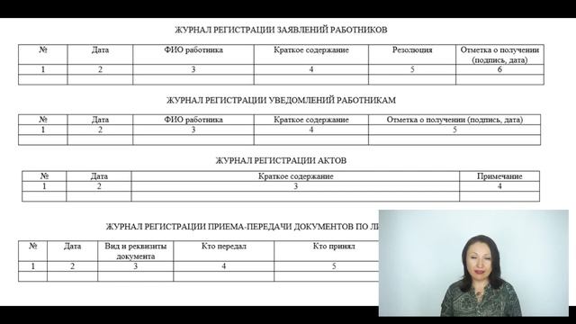 Журналы регистрации кадровых документов - Елена А. Пономарева
