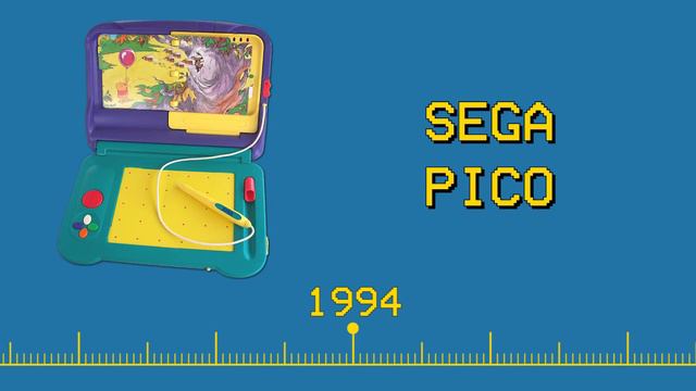 Video Game Consoles of the 90s #RETROGAMING