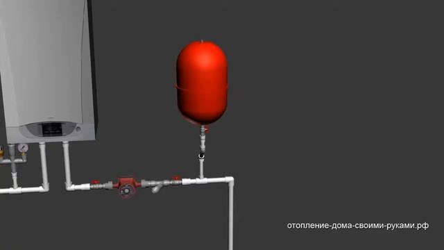 Двухтрубная система отопления из полипропилена смотреть онлайн