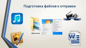 Информатика 4 класс урок 1
