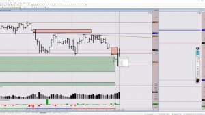 Обзор рынка. Нефть BRENT и USD/RUB на 5 ноября 2020