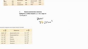 Решение задач на расчет количества теплоты 8 класс