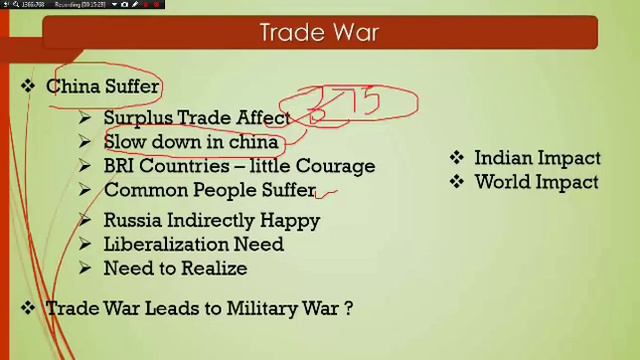TRADE WAR between USA AND CHINA - detailed explanation in tamil for UPSC and TNPSC