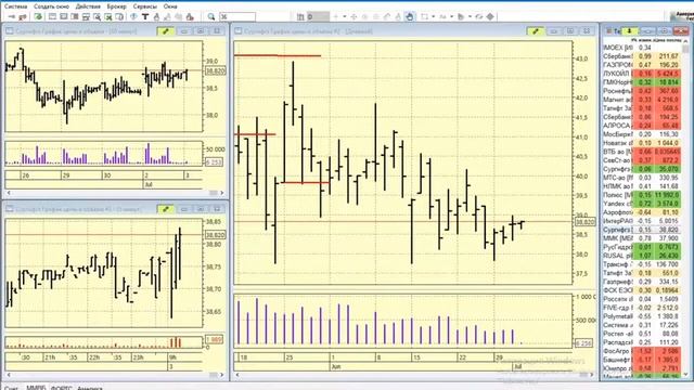 03-07-2020 Утренний брифинг смотреть онлайн