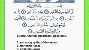 Сура Ан -нас