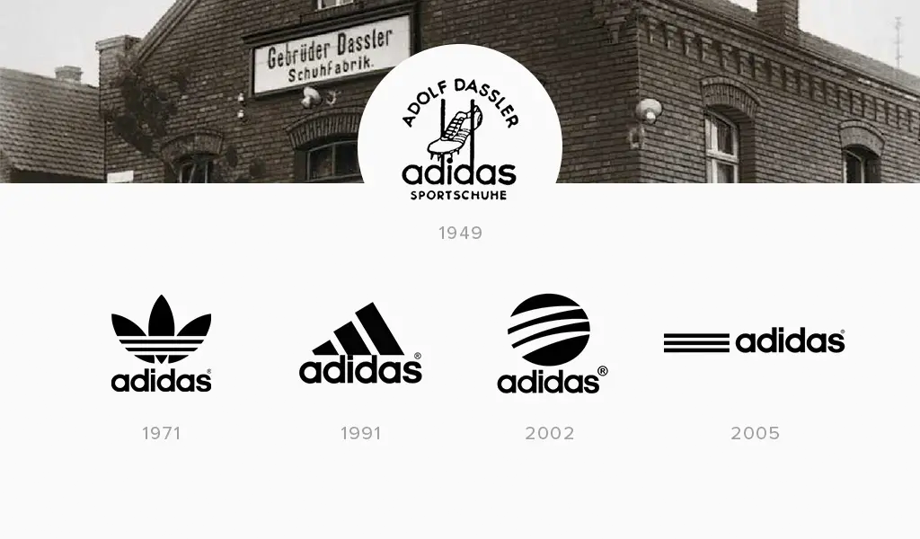Как реально выглядел адидас История изменений логотипа Adidas - смотреть онлайн короткое видео (shorts) от "