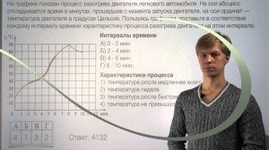 ЕГЭ по математике. Задача №14 (базовый уровень)