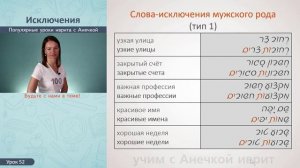 №52 повтор+прописи СЛОВА-ИСКЛЮЧЕНИЯ В ИВРИТЕ║ИСКЛЮЧЕНИЯ МУЖСКОГО РОДА В ИВРИТЕ║ИВРИТ РОДА И ЧИСЛА
