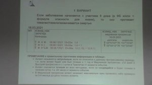 Н. В. Конкина. «Ковид-19 в прогностике. Ковидный ад глазами очевидца»