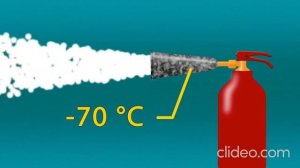 Первичные средства пожаротушения