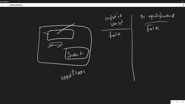 Handling Input Touch State - ReactJS || Hindi || Coding Scenes смотреть онлайн