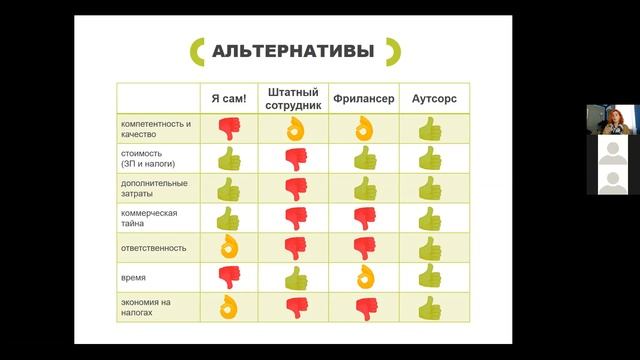 Как экономить на аутсорсинге. Какие задачи отдать на аутсорс