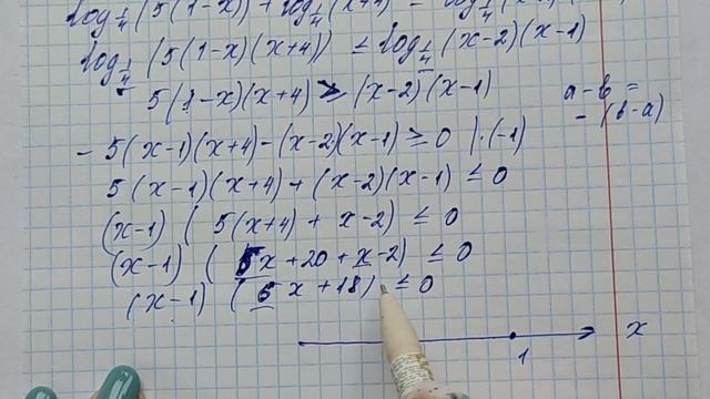 ЕГЭ-2022. ЯЩЕНКО 36-ВАРИАНТОВ. ЗАДАНИЕ 14. ВАРИАНТ 29-32 смотреть онлайн