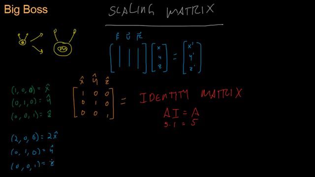 Math for Game Developers - Big Boss Enemy (Matrix Scaling) (720p)