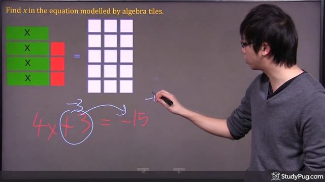 How to solve two-step linear equations using addition and subtraction