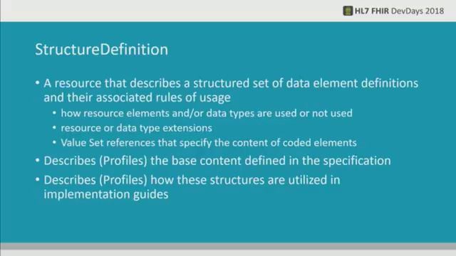 A General Introduction to FHIR смотреть онлайн
