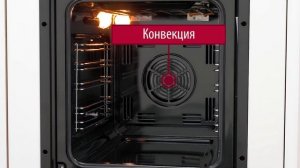 Обзор электрического духового шкафа FEA 45 BREVE от бренда Fornelli