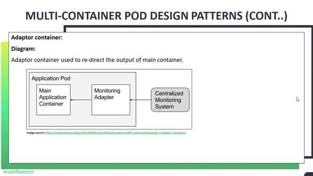 10. Kubernetes: Multi Container Pod design patterns and Logging смотреть онлайн