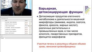 Современные аспекты соматоневрологии.mp4